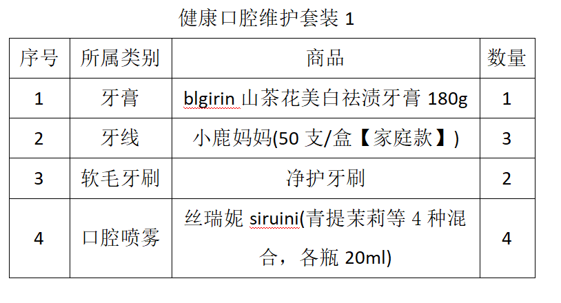 健康口腔维护套装(包含牙线喷雾)
