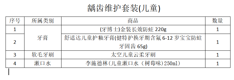龋齿维护套装(儿童)